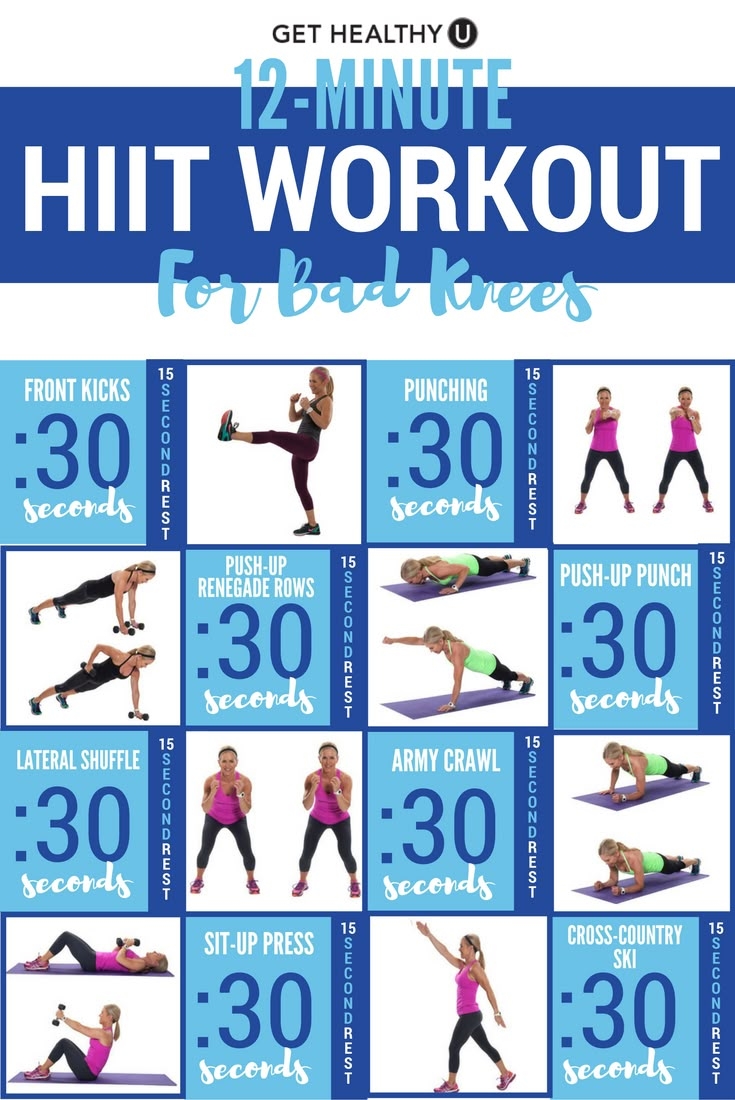 12 Minute HIIT Workout For Bad Knees No Jumping 