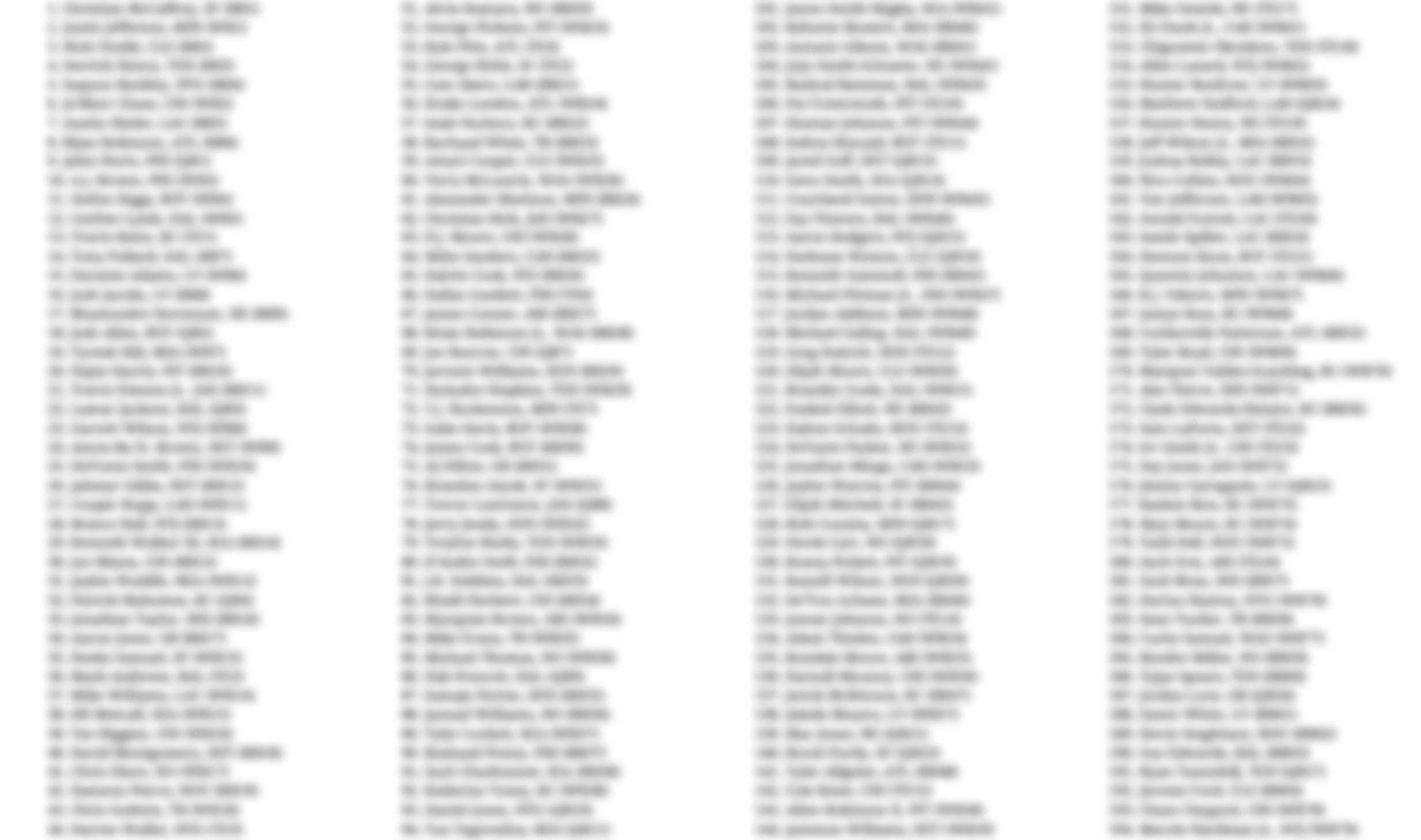 2024 Fantasy Football Eight Printable Cheat Sheets For Your Draft Wolf Sports 2024 Fantasy Football Eight Printable Cheat Sheets For Your Draft Wolf Sports