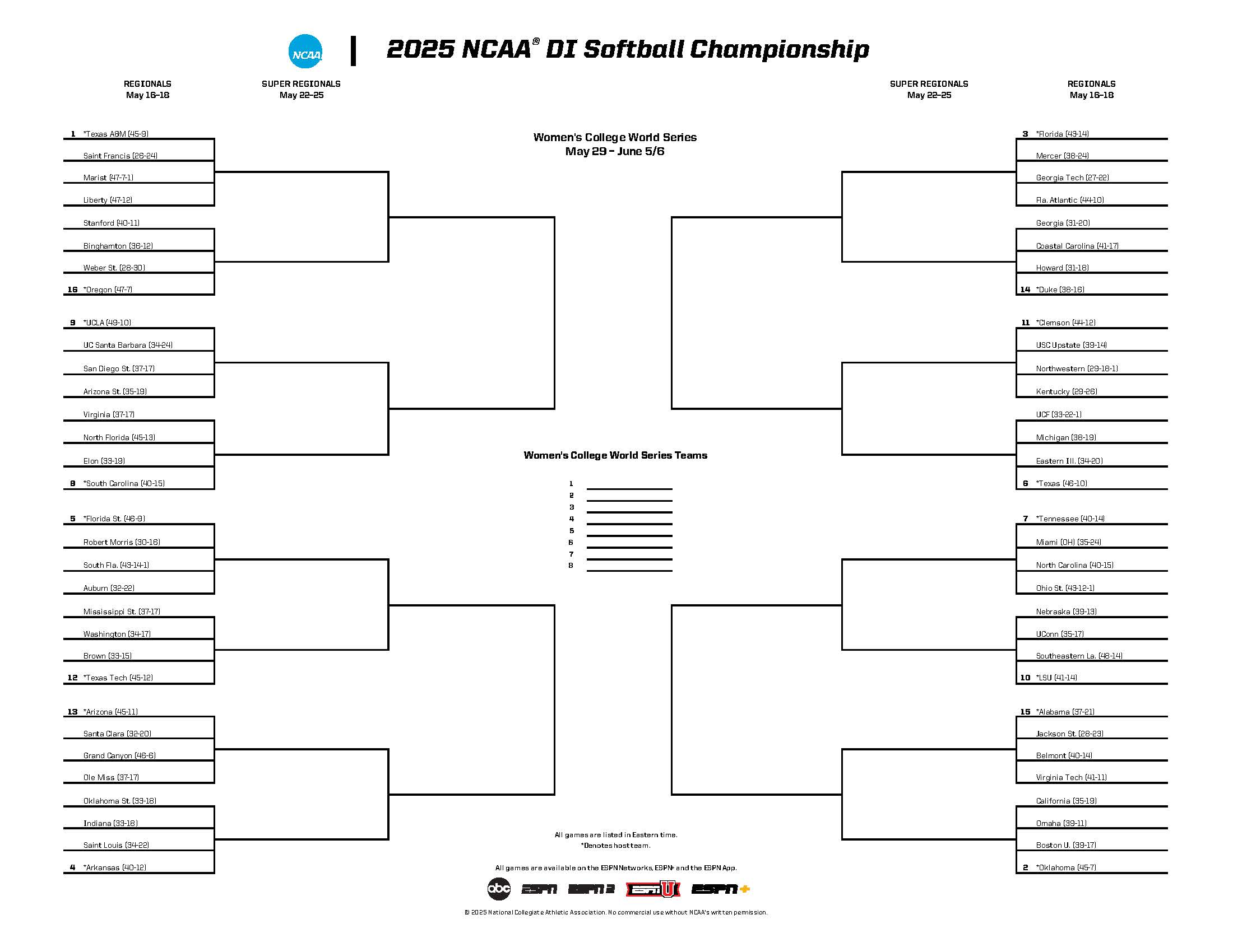 College Softball World Series 2025 Printable