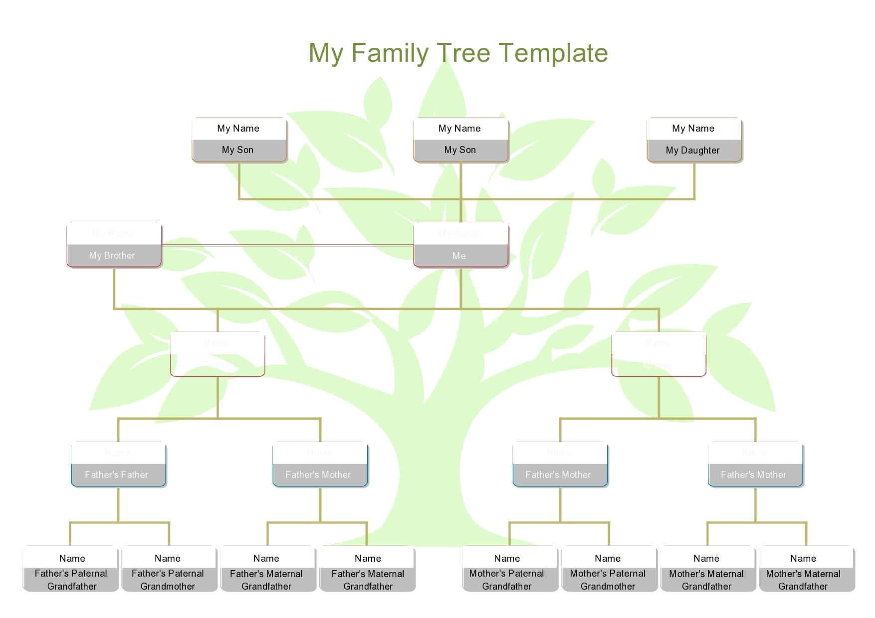 Free Printable Family Tree Chart