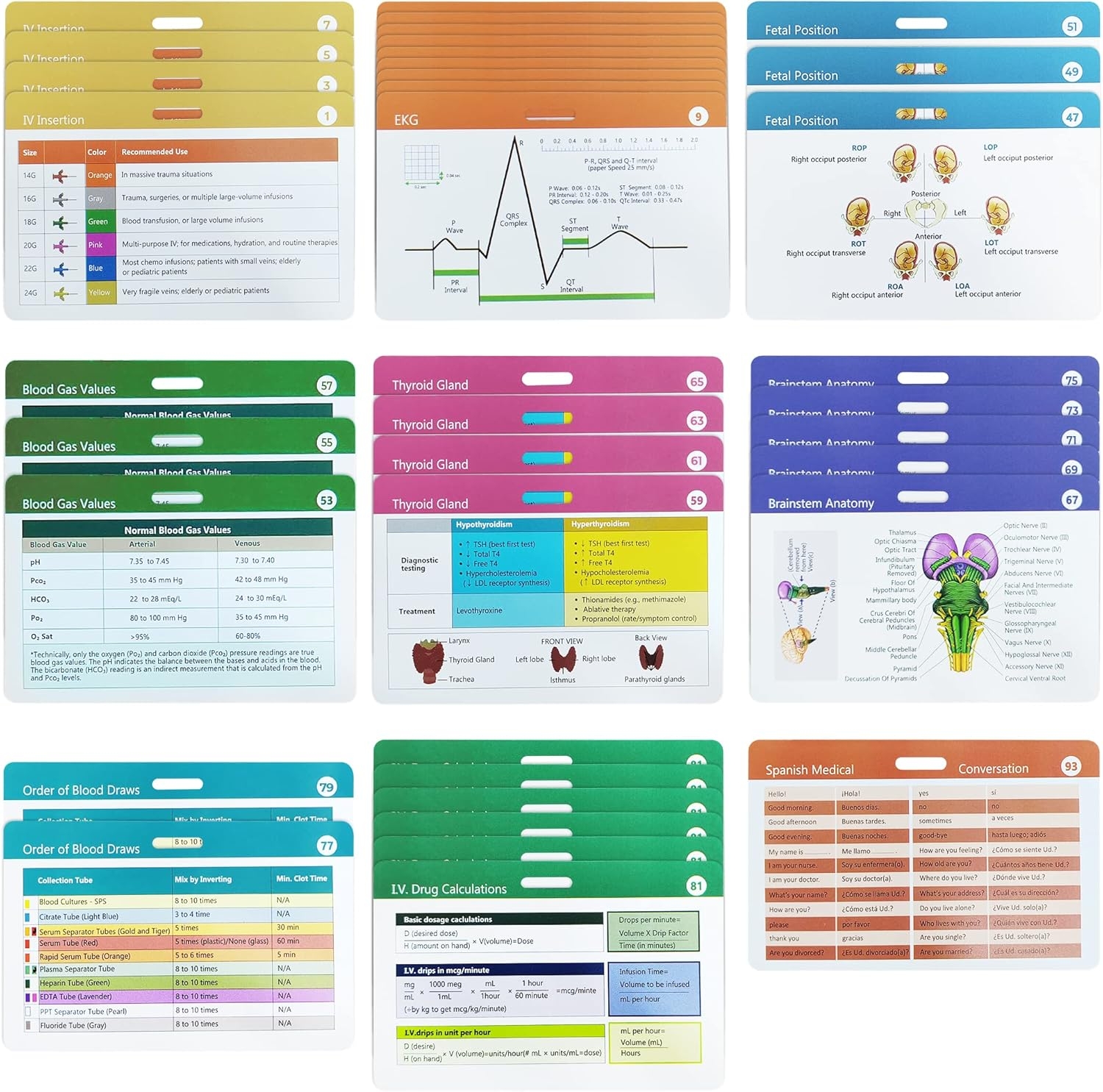 Free Printable Nursing Reference Cards