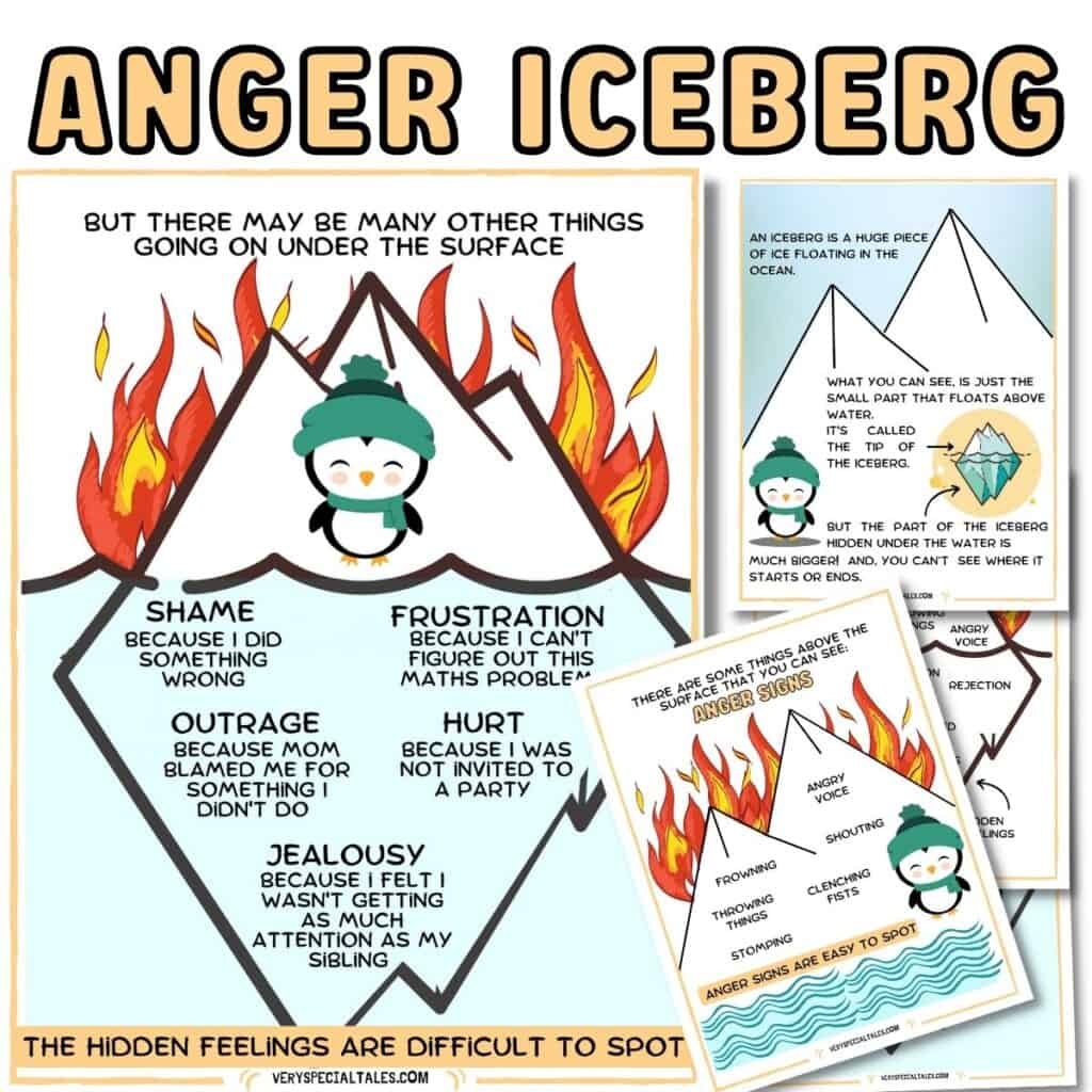 Anger Iceberg For Kids Printable PDF Ideas On How To Use It Very Special Tales