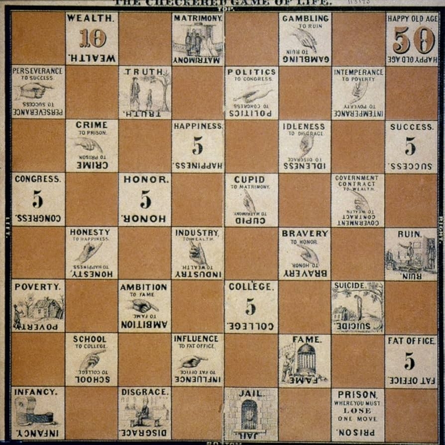 Checkered Game Of Life Nan American Board Game By Milton Bradley 1863 Poster Print By 24 X 36 Amazon de Home Kitchen