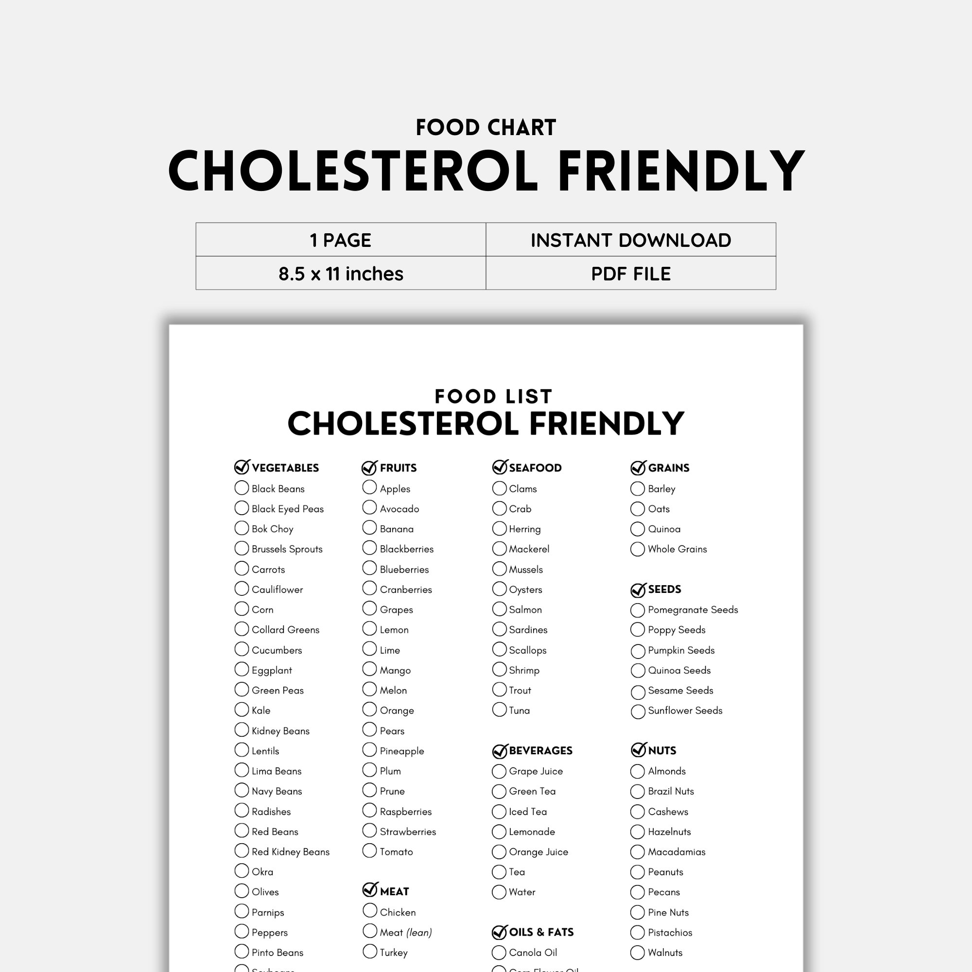 Cholesterol Friendly Cholesterol Lowering Food List Low Cholesterol Food Low Blood Pressure Grocery List Food Guide List Printable Etsy