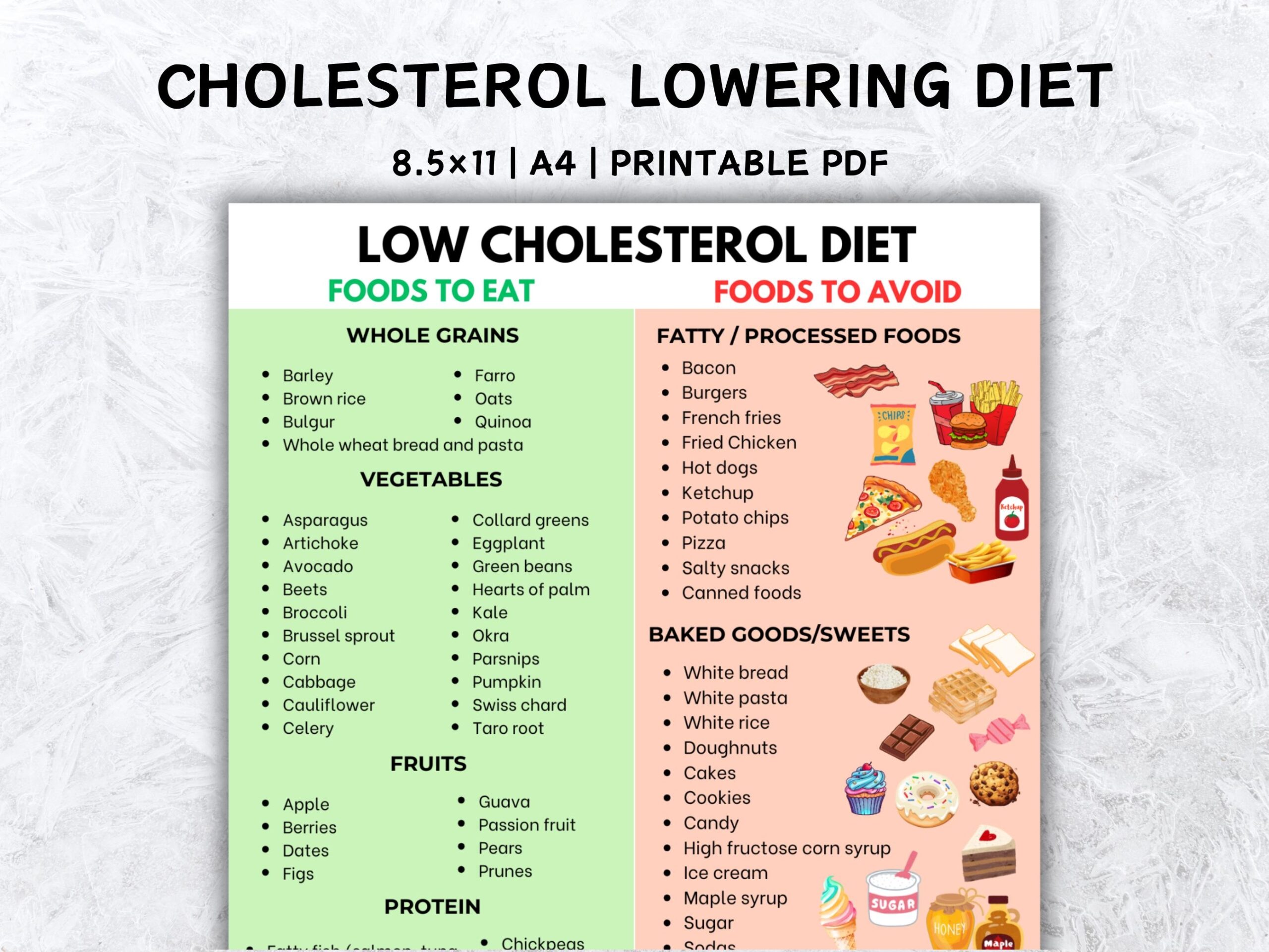 Cholesterol Lowering Food List Chart To Lower LDL Low Cholesterol Foods Low Cholesterol Diet Cheat Sheet Foods To Eat Avoid Printable PDF Etsy UK