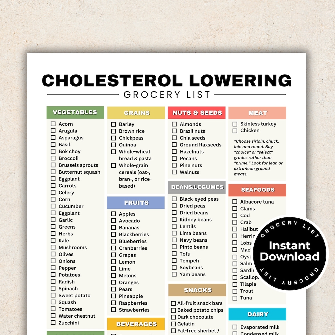 Printable Low Cholesterol Food List
