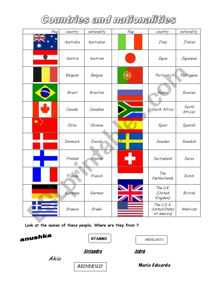 Spanish-Speaking Countries And Capitals Printable Quiz