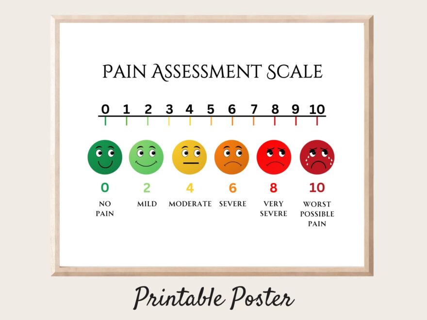 Digital Pain Scale Printable Pain Assessment Scale School Nurse Pain Scale Health Office Decor Health Clinic Pain Scale Medical Office Etsy UK