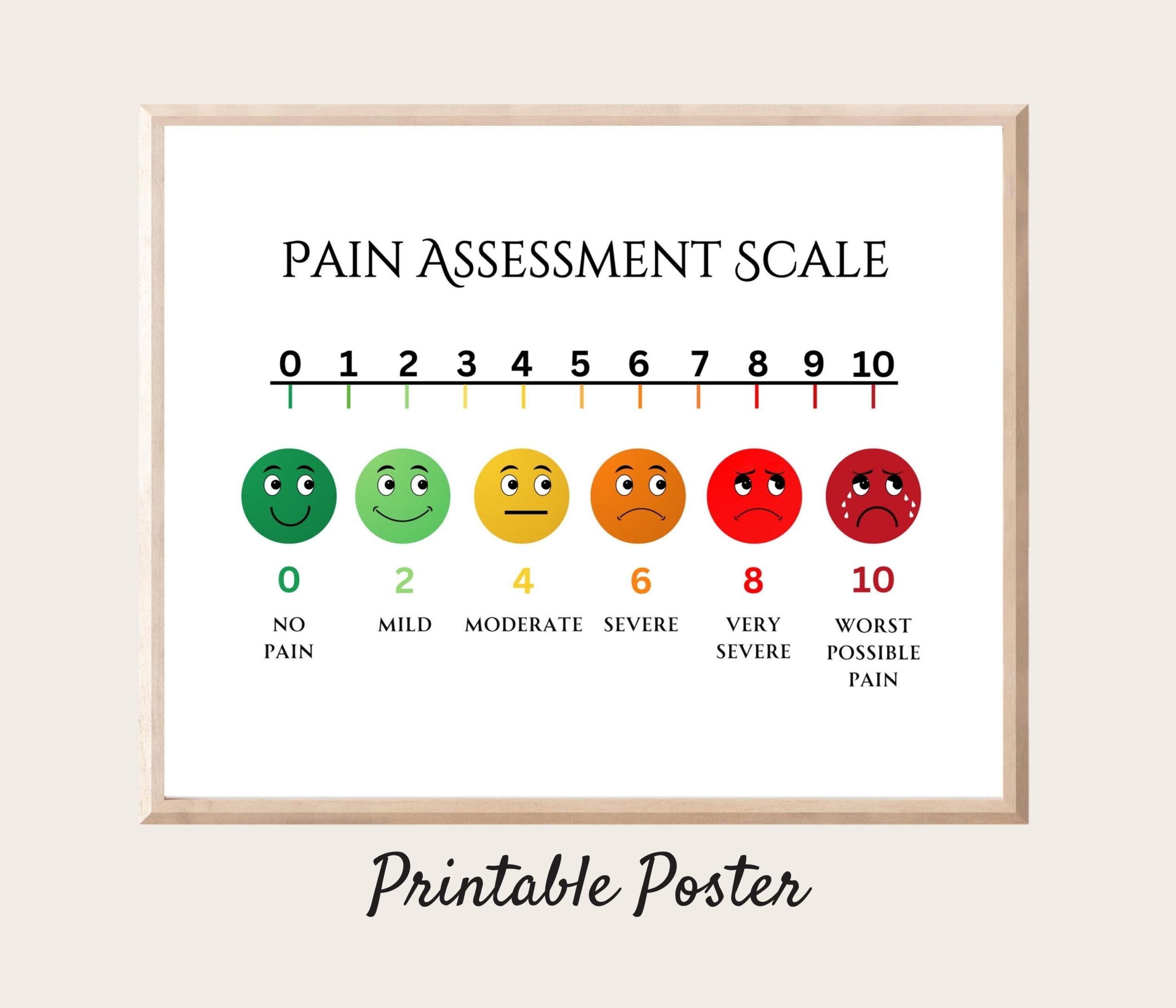 Digital Pain Scale Printable Pain Assessment Scale School Nurse Pain Scale Health Office Decor Health Clinic Pain Scale Medical Office Etsy UK