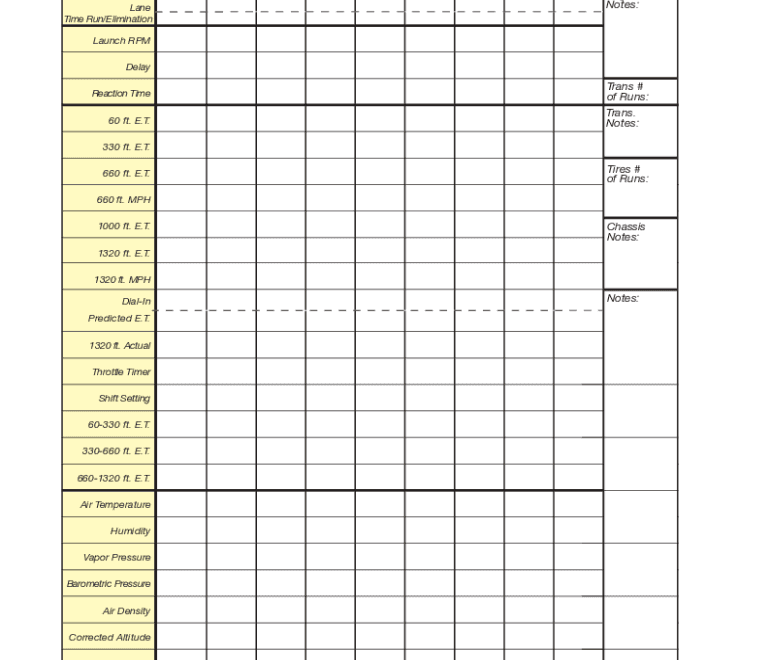 Drag Racing Log Book Fill Out Sign Online DocHub