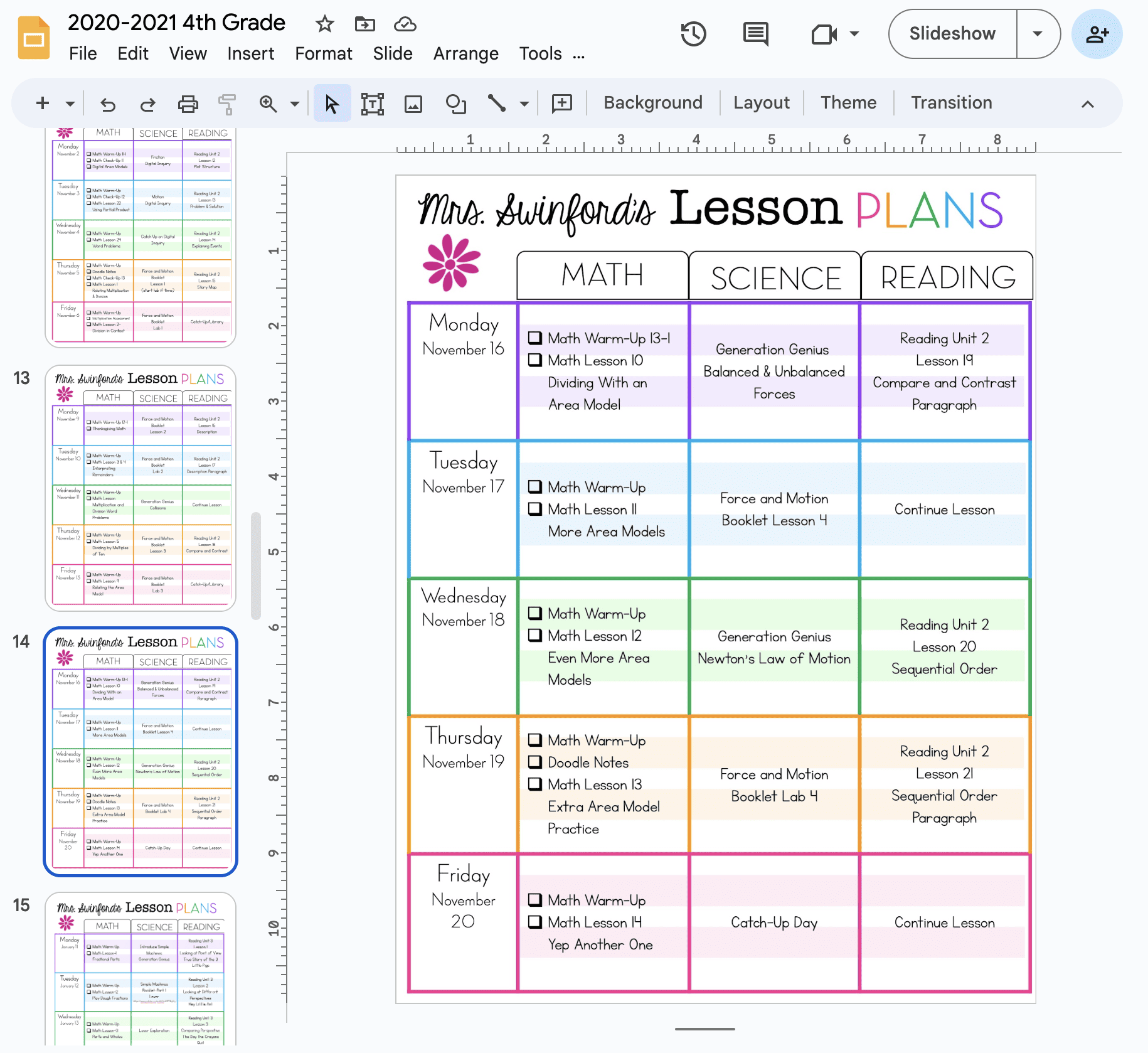 Elementary Lesson Plan Templates Ashleigh s Education Journey