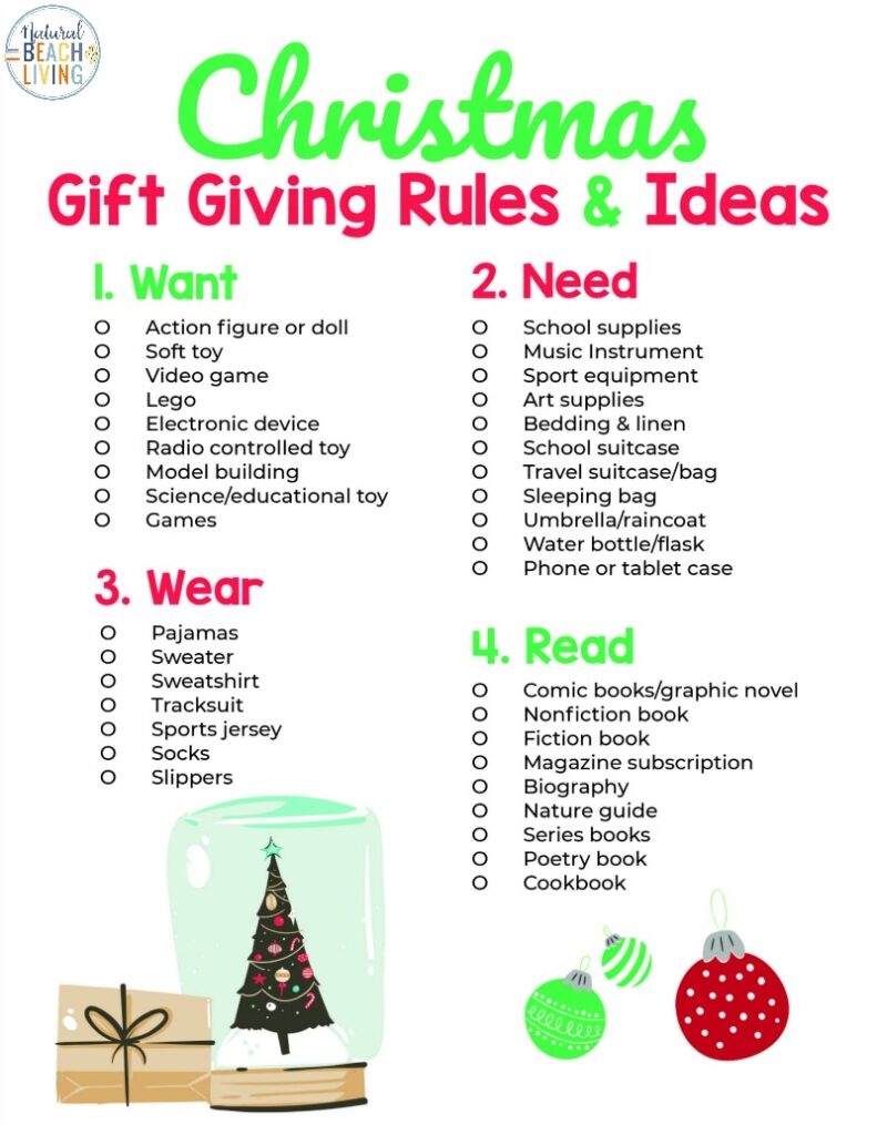 Four Gift Rule For Christmas Printable And Free Christmas Gift Tags Natural Beach Living