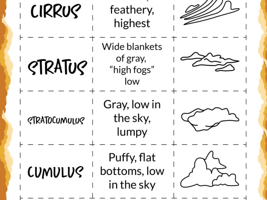 Free Printable Clouds Activity Sheets Frugal Mom Eh