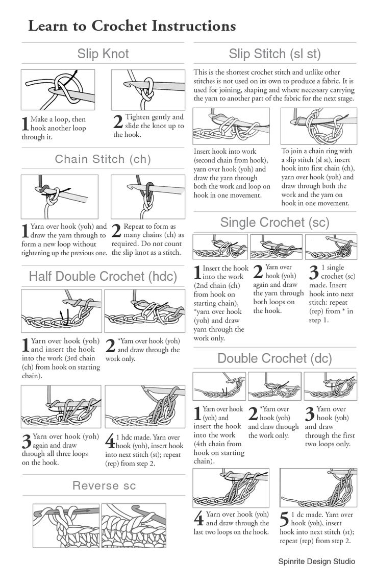Free Printable Crochet Stitch Guide Bing Images Crochet Stitches Chart Crochet Stitches Symbols Crochet Stitches Guide