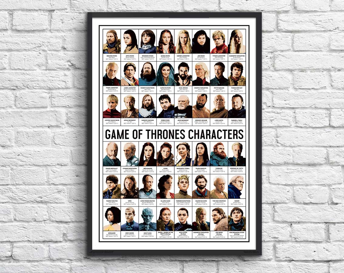 Game Of Thrones Characters Behance
