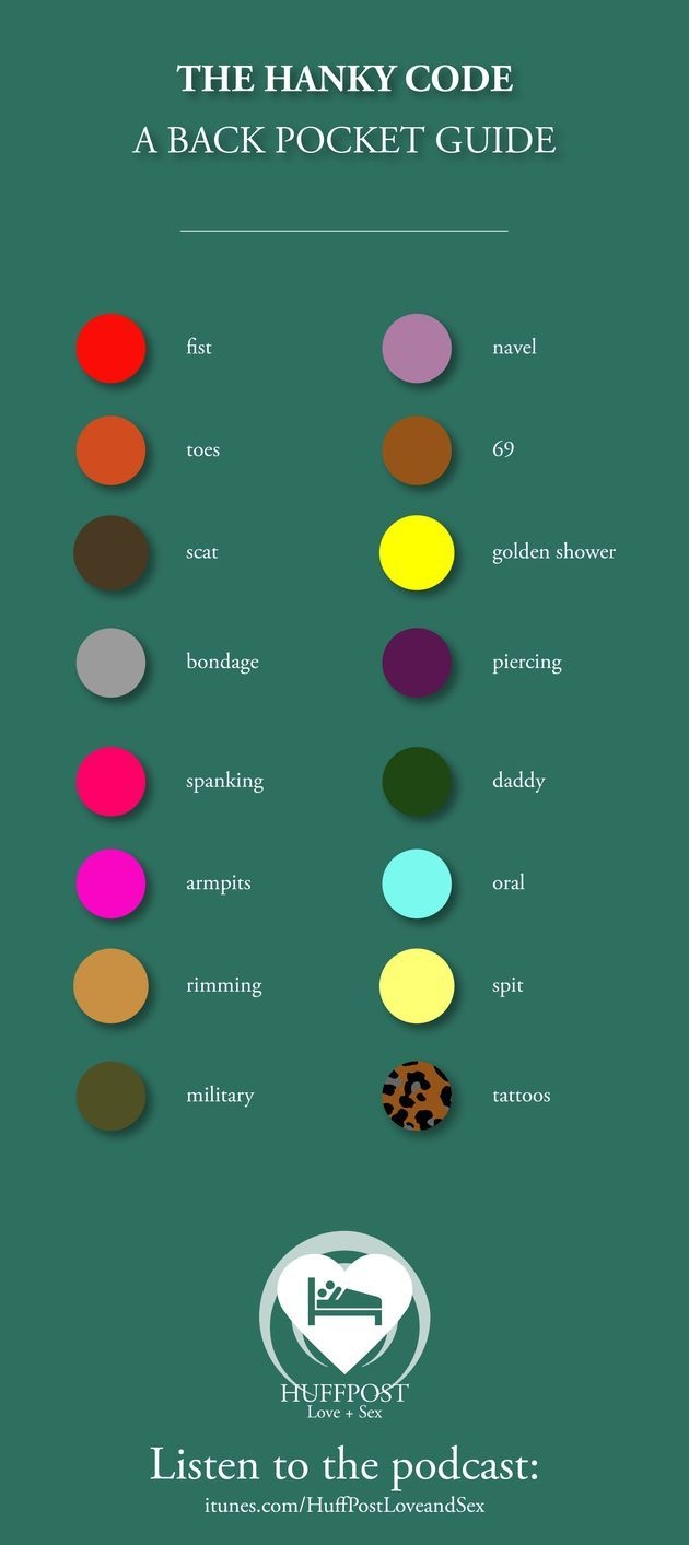 Hanky Code Guide Showing The Colors And Their Preferences Huff Post 2015