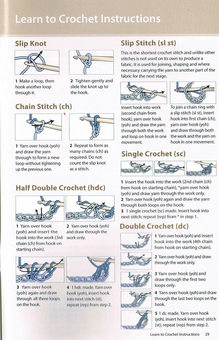 How To Crochet Fisherman s Stitch Free Crochet Tutorials 902