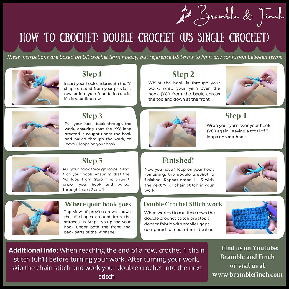 How To Crochet Printable Instructions