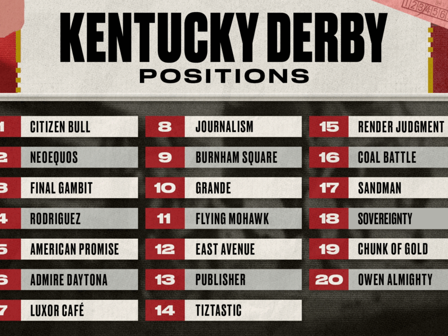 Kentucky Derby 2025 Full Lineup Of Horses Favorites And Sleepers In 151st Race