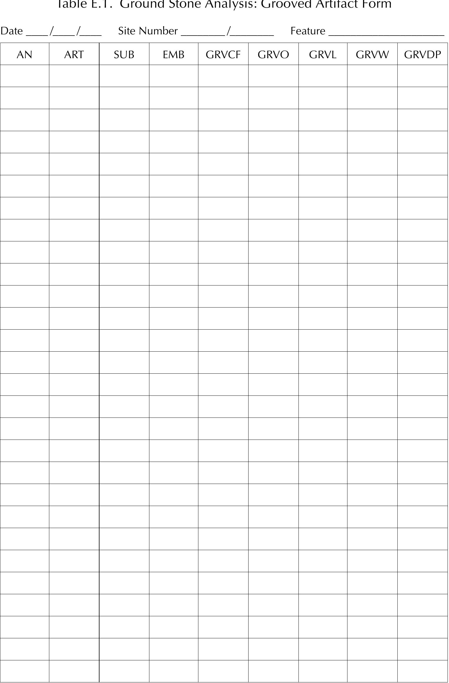 PDF Ground Stone Analysis A Technological Approach