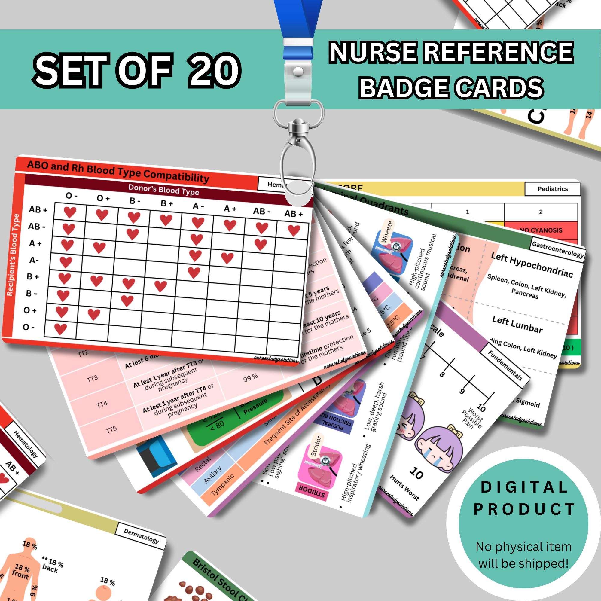 Pdf Nursing Cards Etsy Australia