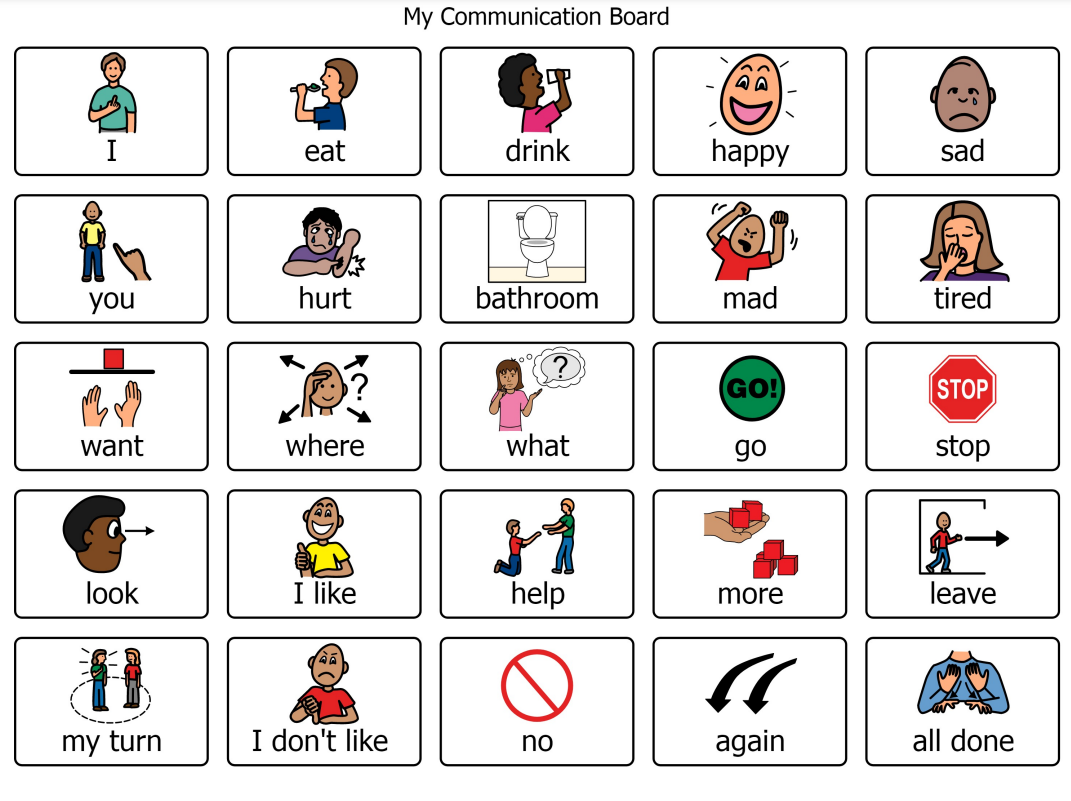 PECS For Autism Speech Therapy Phases And Strategies