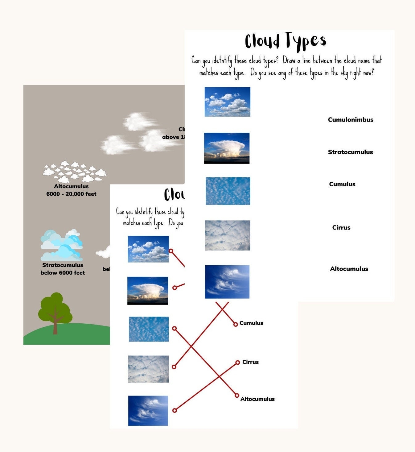 PRINTABLE Cloud Types Worksheet Roadtrip Games Science And Learning Etsy