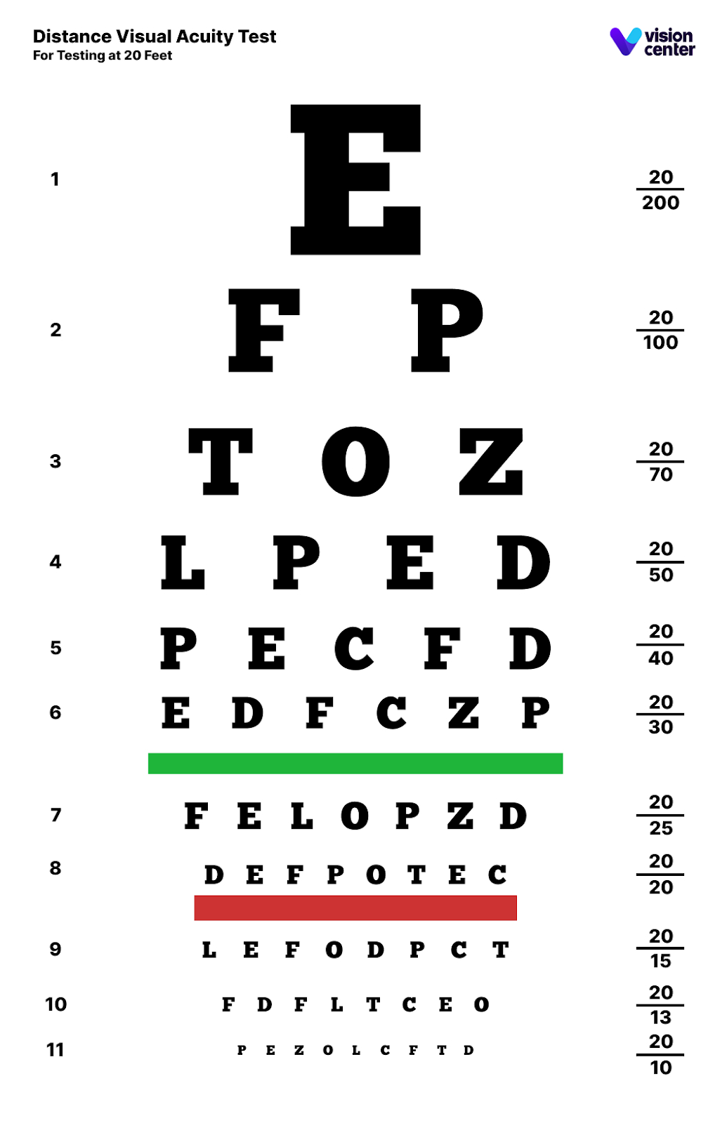Printable Attention To Detail Test