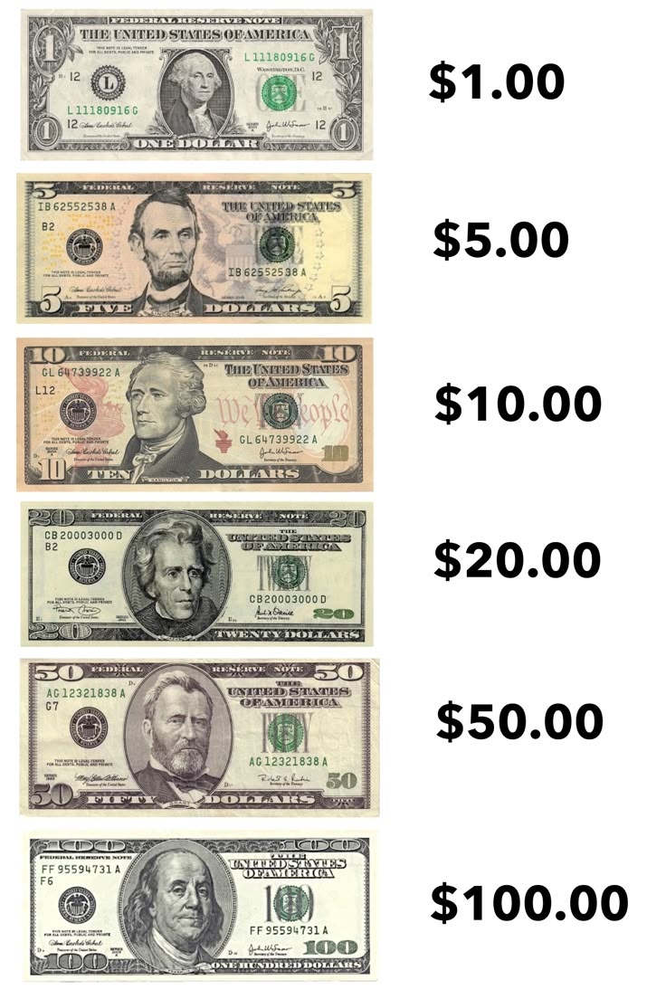 Printable Play Money Template