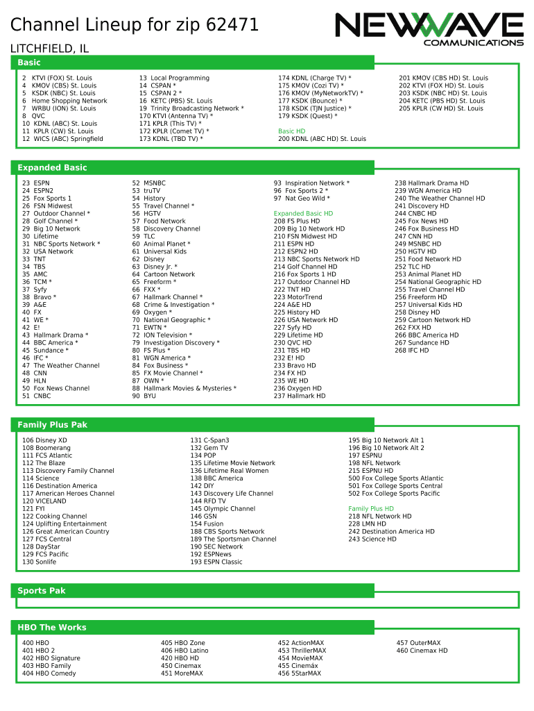 Spectrum Channels List Pdf Fill Online Printable Fillable Blank PdfFiller