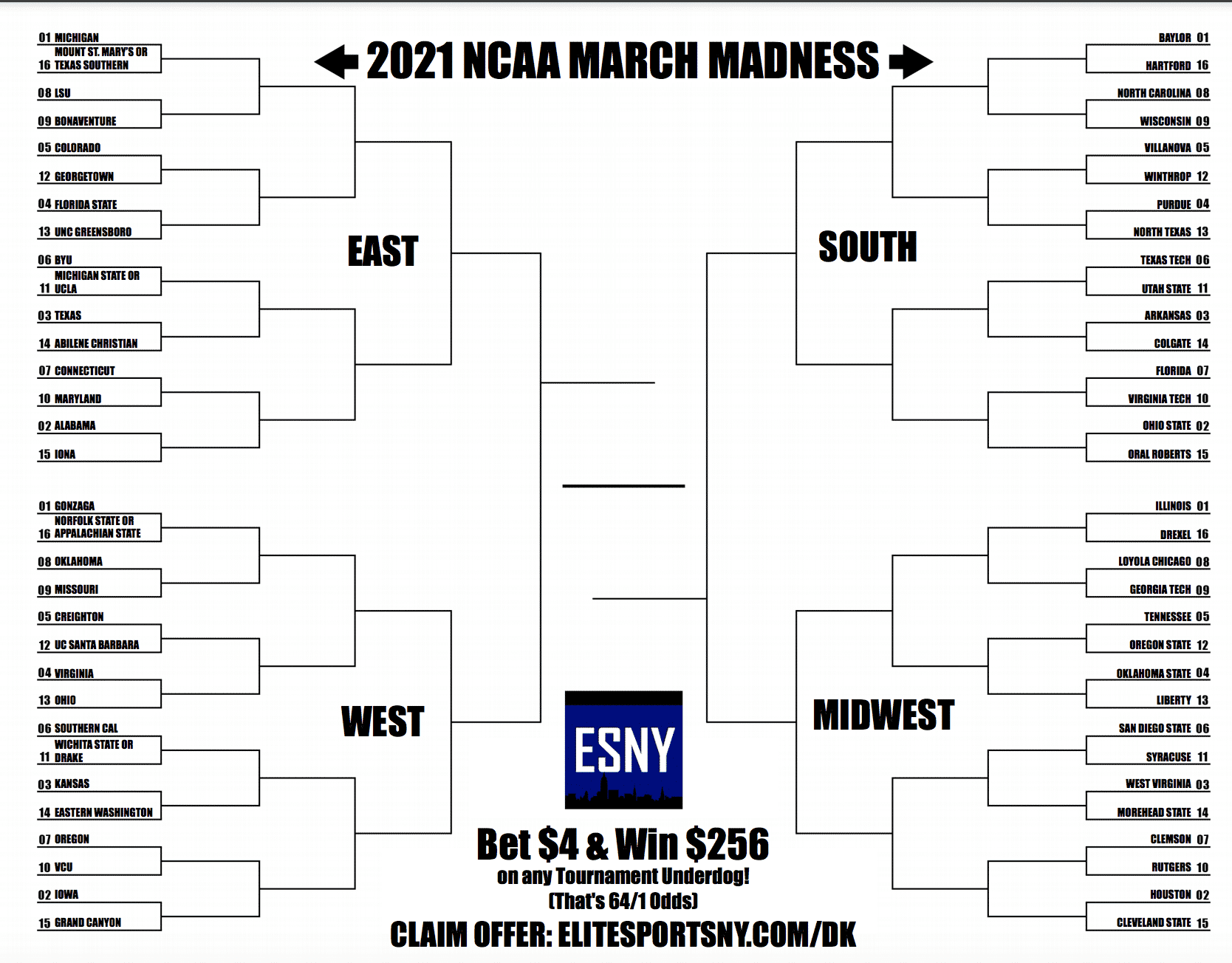 Printable Ncaa Bracket With Game Times