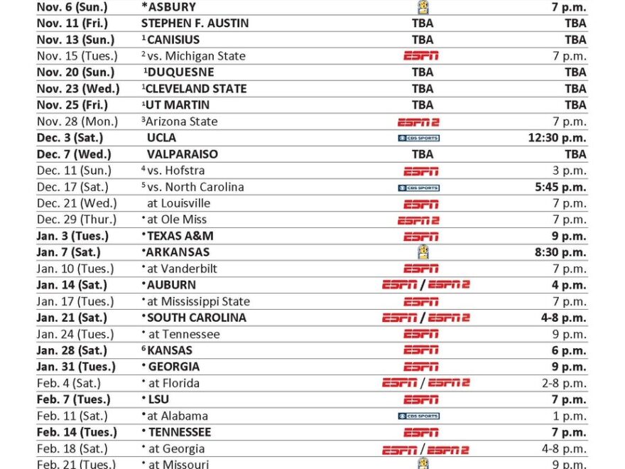 The Kentucky Basketball Schedule Is Complete On3