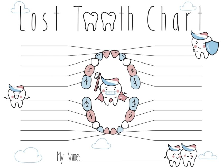 Tooth Fairy Chart Calgary Dentist SW Calgary Dental Clinic