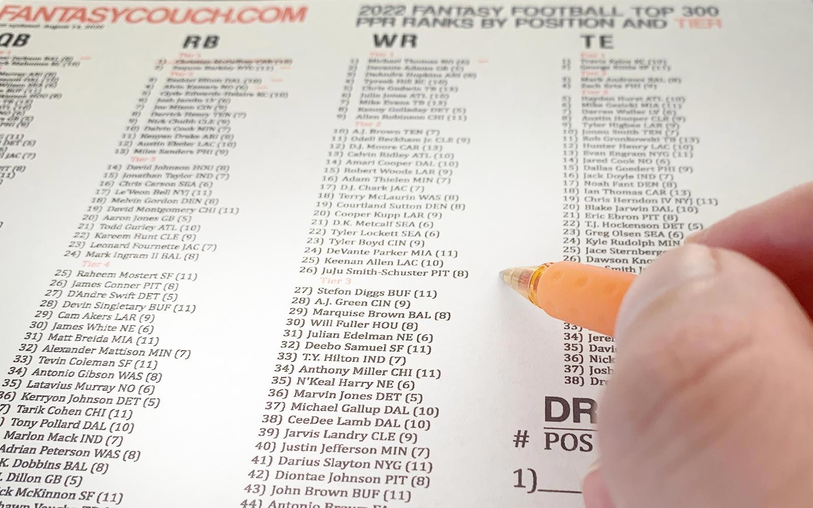 Fantasy Football Player Rankings Printable List Fantasy Football Player Rankings Printable List