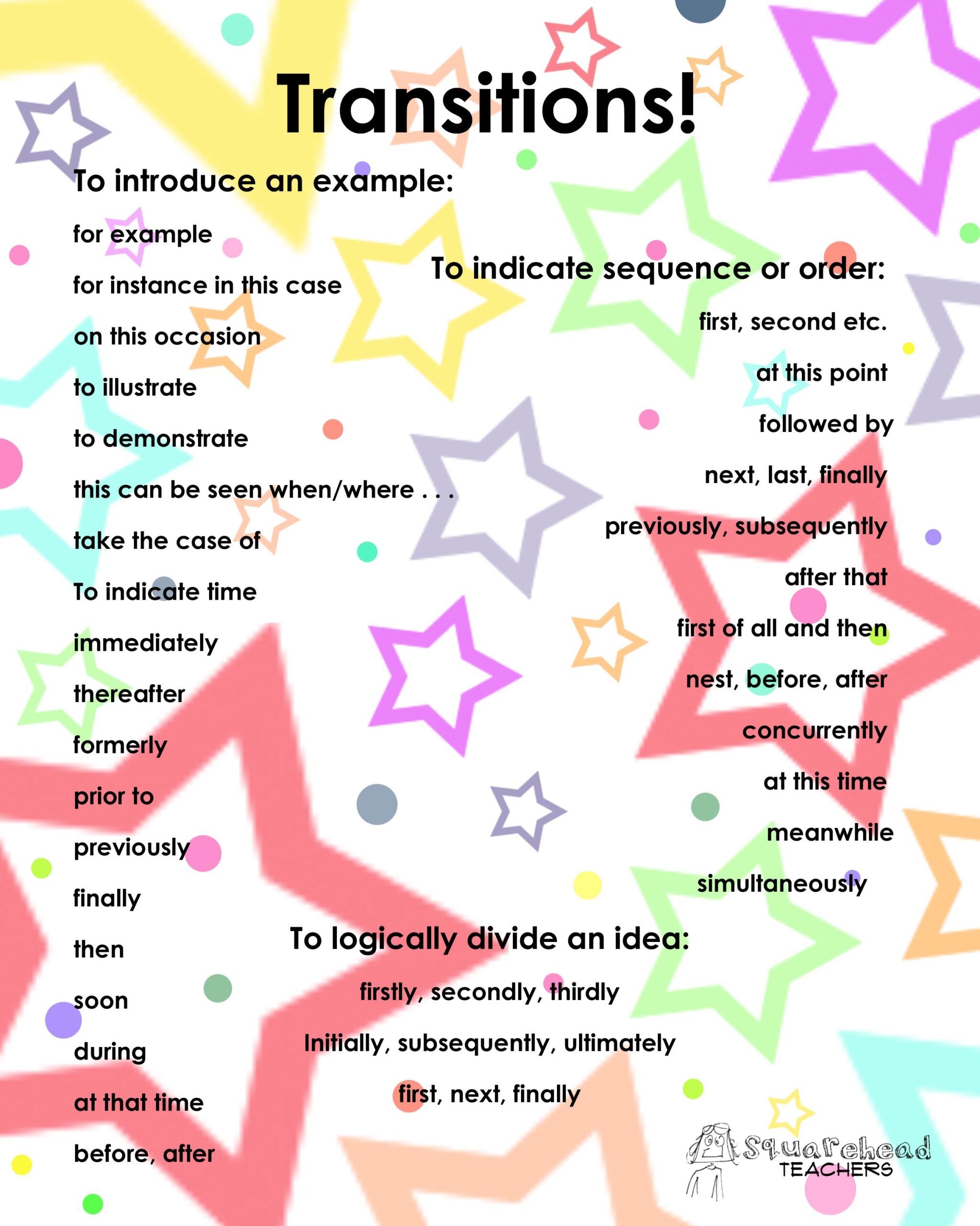 Transitions List Poster Squarehead Teachers