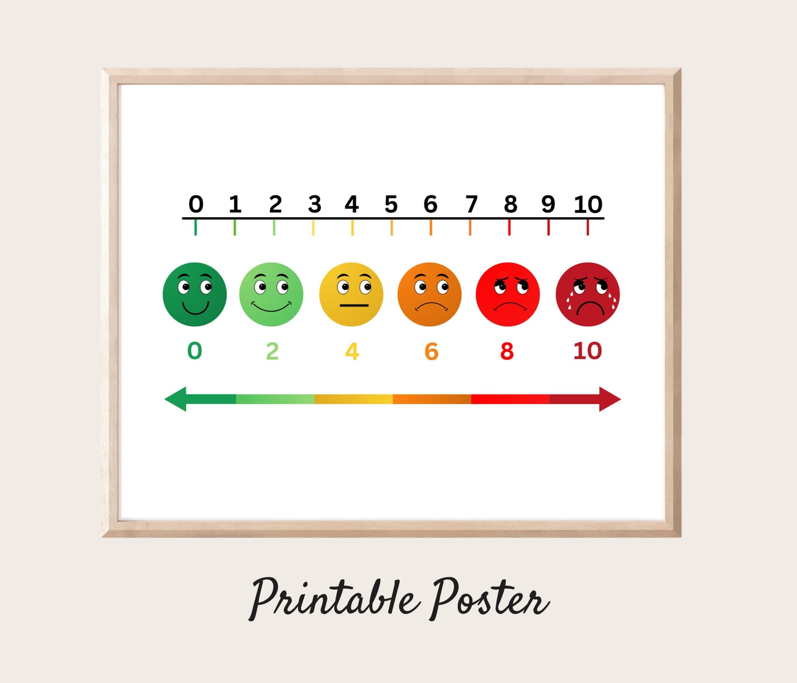 Universal Pain Scale Printable Pain Assessment Scale School Nurse Pain Chart Health Office Decor Health Clinic Pain Scale Medical Office Etsy UK