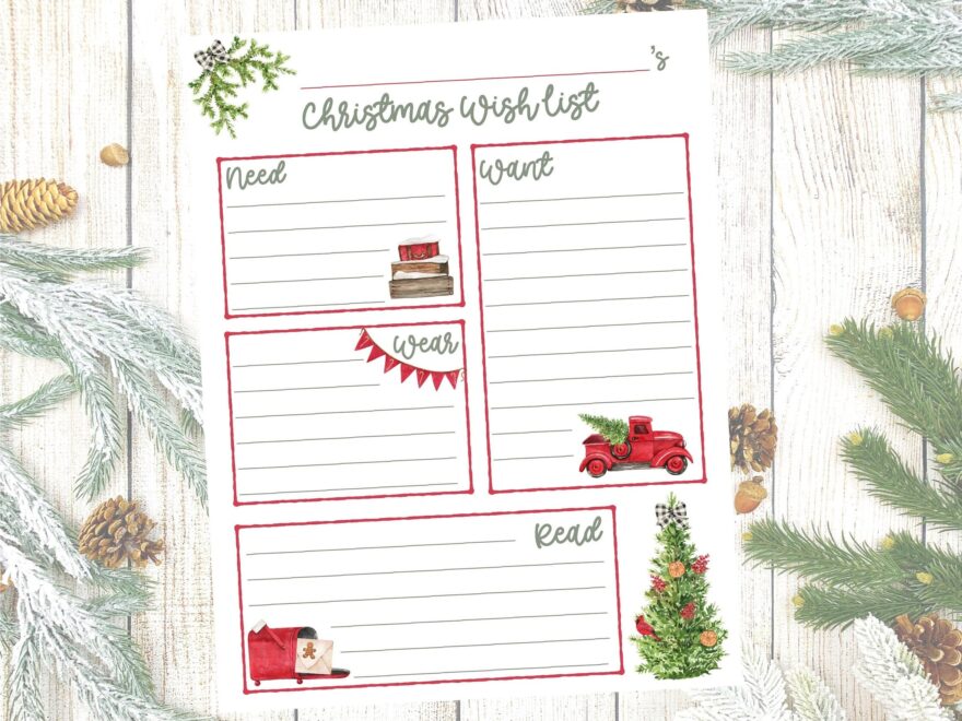 Want Need Wear Read Christmas List Printable Christmas Wish List Printable Kids Christmas List Printable Etsy