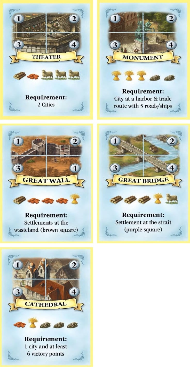 Settlers Of Catan Printable Cards