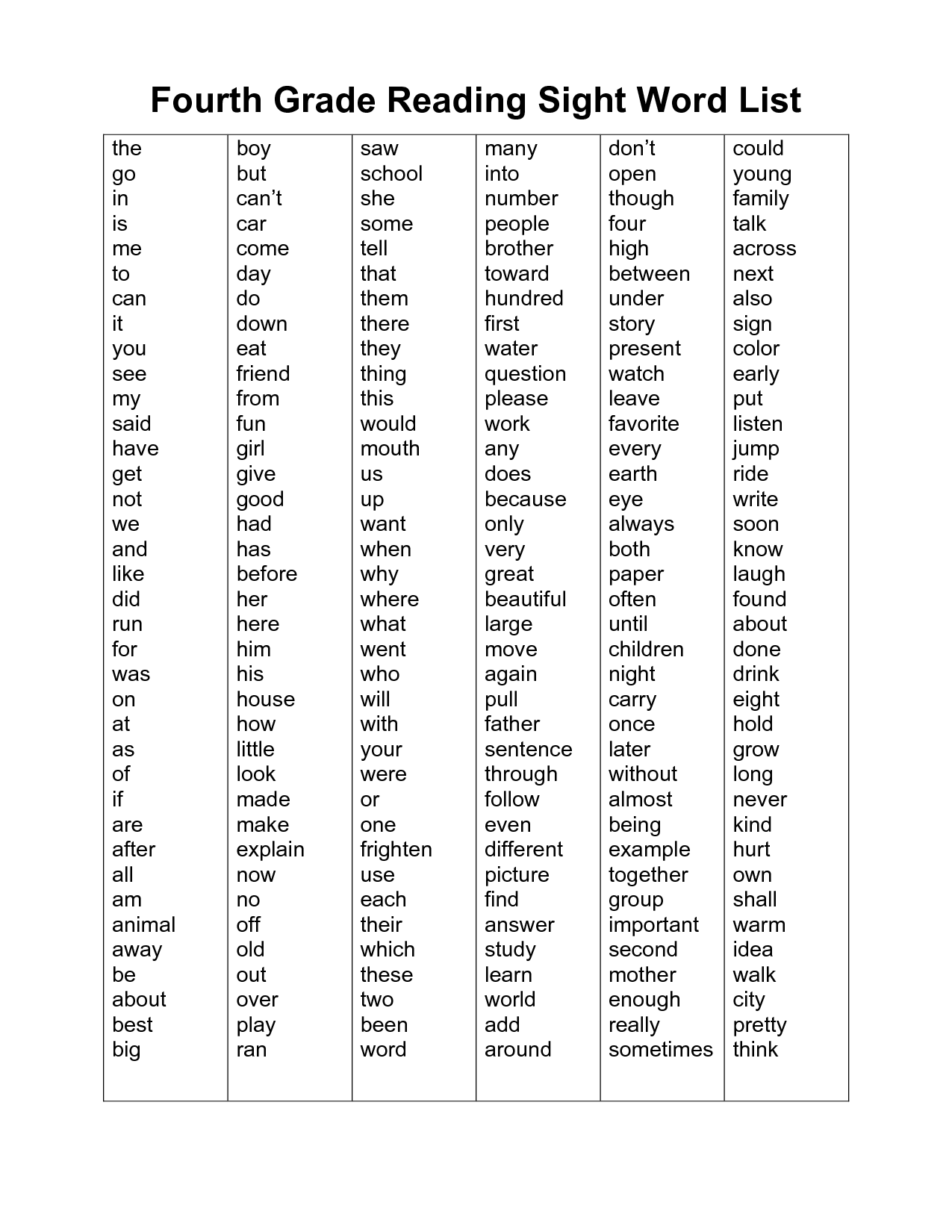 Word Wall 4th Grade Reading Fourth Grade Reading Sight Word List Sight Word Reading Second Grade Sight Words 2nd Grade Spelling Words
