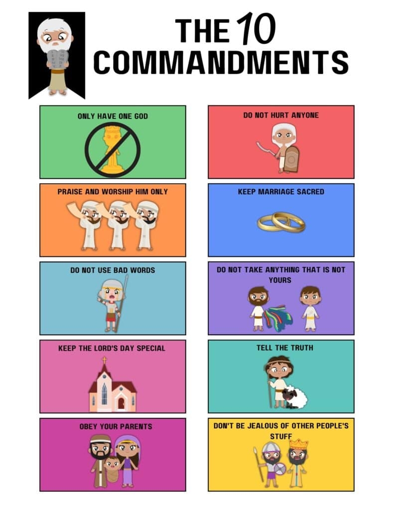 Printable Copy Of The Ten Commandments