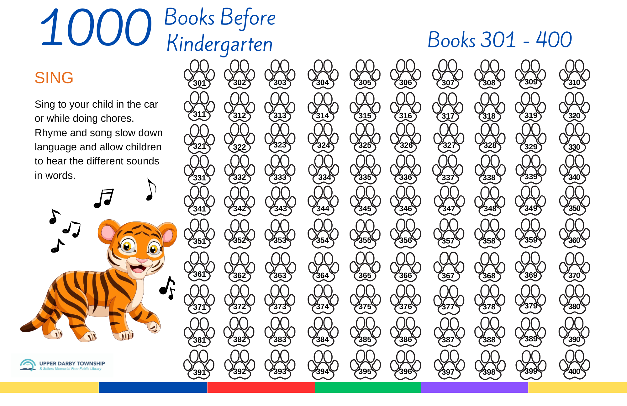 1000 Books Before Kindergarten Upper Darby Township Sellers Memorial Free Public Library