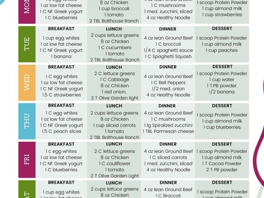 1200 Calorie High Protein Low Carb Meal Plan with Printable