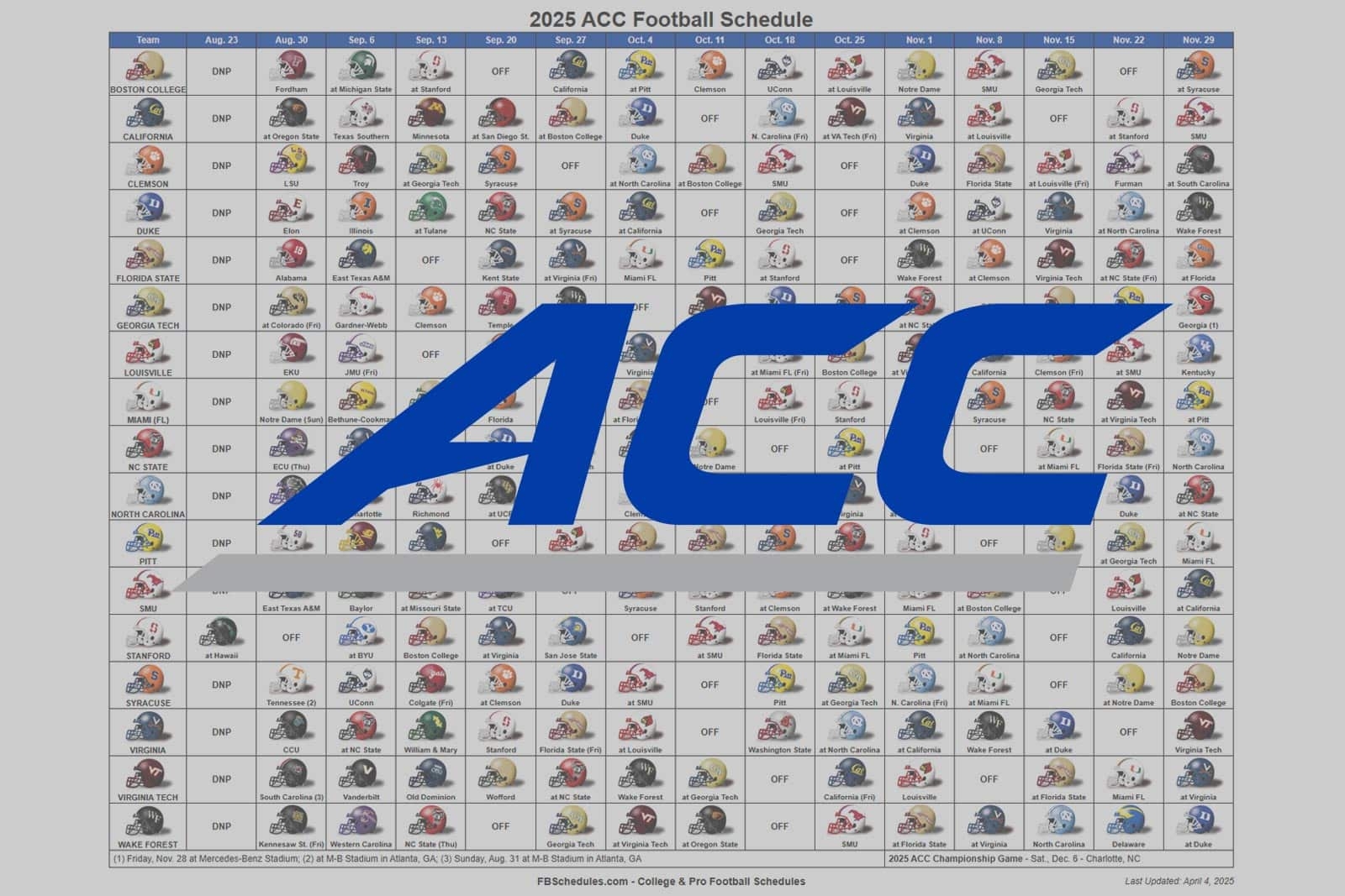 2025 ACC Football Helmet Schedule