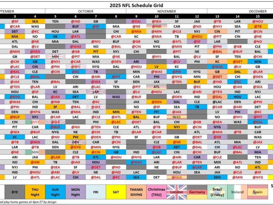 2025 NFL Regular Season Schedule Grid Strength Of Schedule