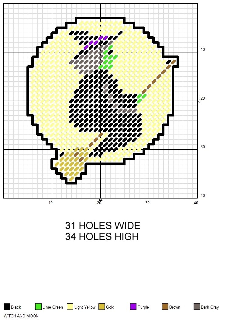 Free Printable Plastic Canvas Patterns For Beginners