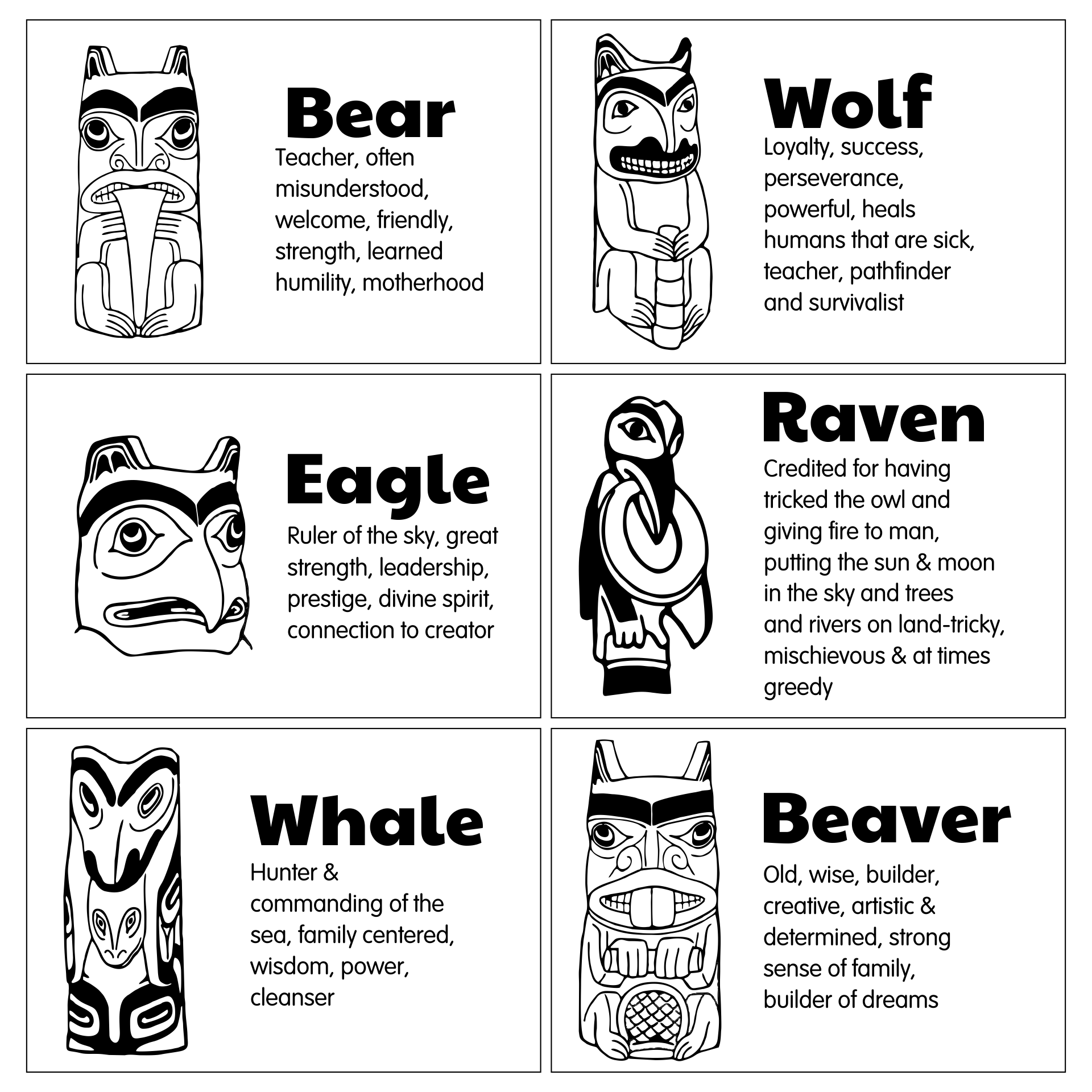 7 Canadian Ideen Haida Kunst Indianische Symbole Totempfahl