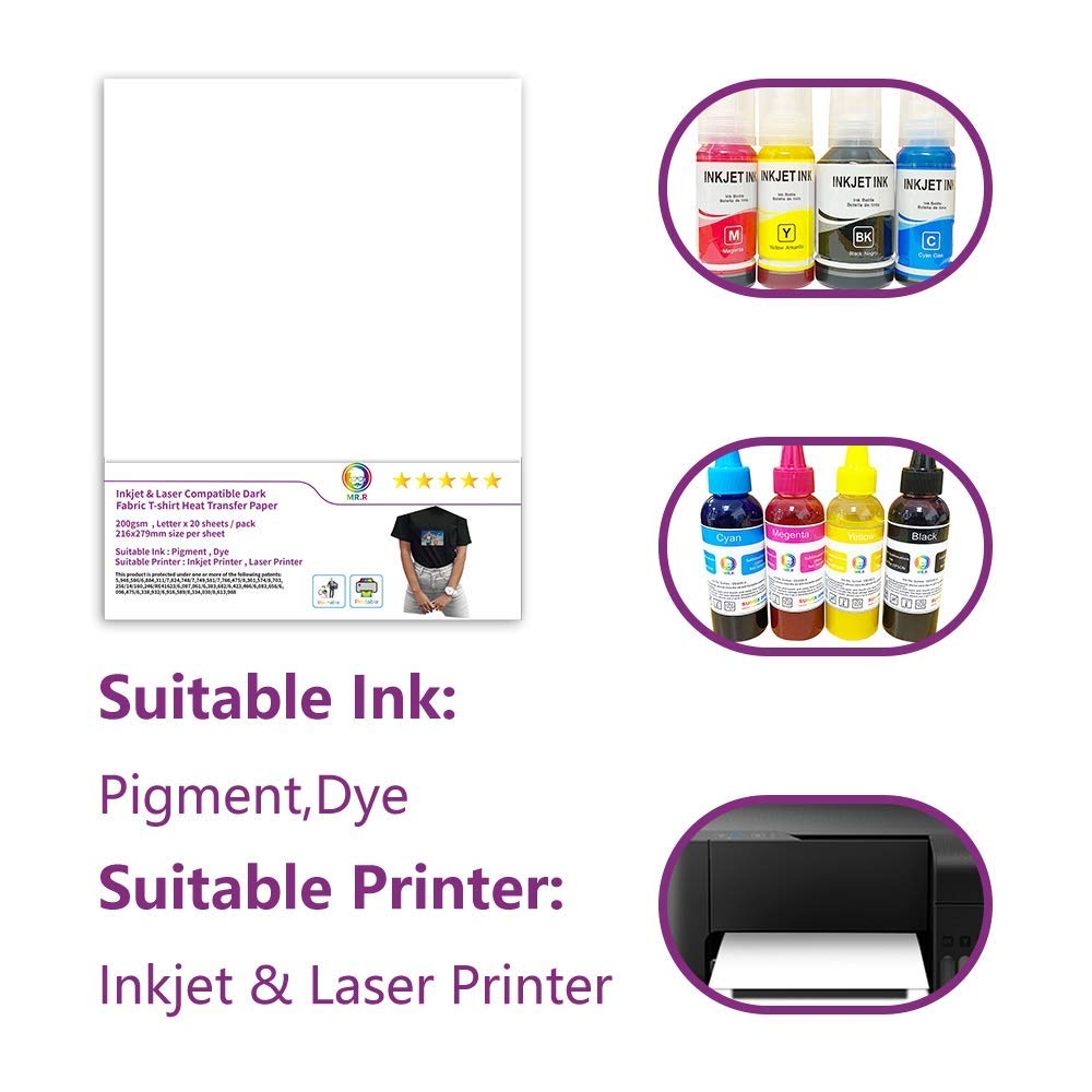 Amazon MR R 8 5 x11 Inkjet And Laser Compatible Printable Heat Transfer Vinyl Paper For Dark T shirt Fabric Made In USA 20 Sheets Office Products