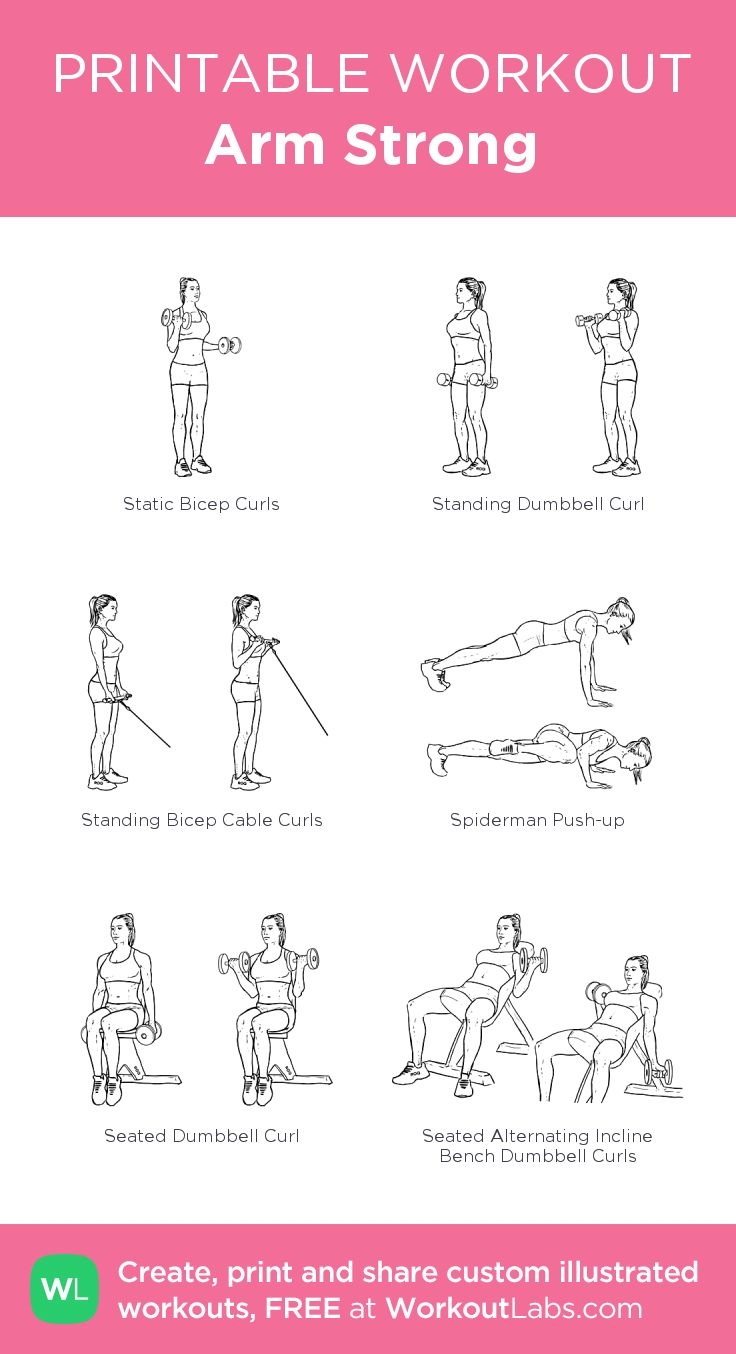 Arm Strong Free Workout By WorkoutLabs Fit