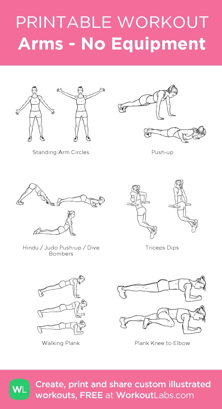 Arms No Equipment Free Workout By WorkoutLabs Fit