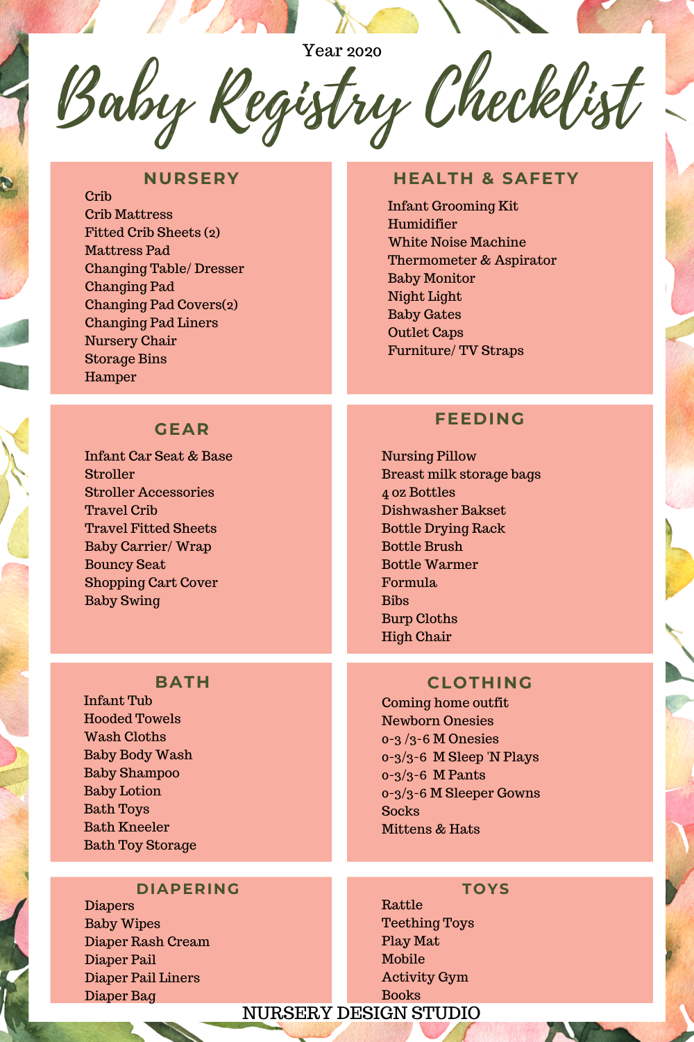 Baby Shower Gift Registry Checklist 2025 Www thelordlovesyou